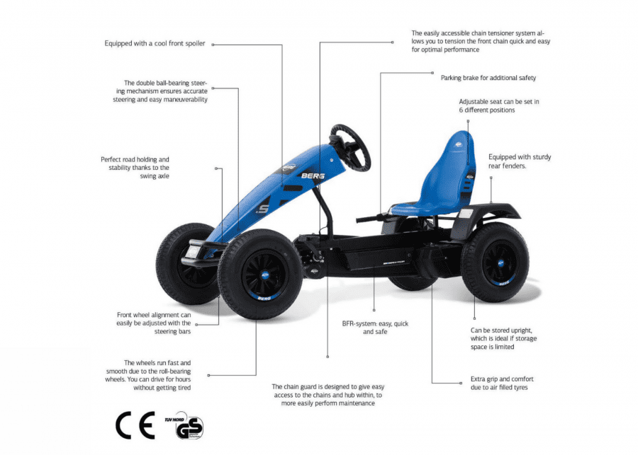 BERG B. Super Blue BFR - Image 4