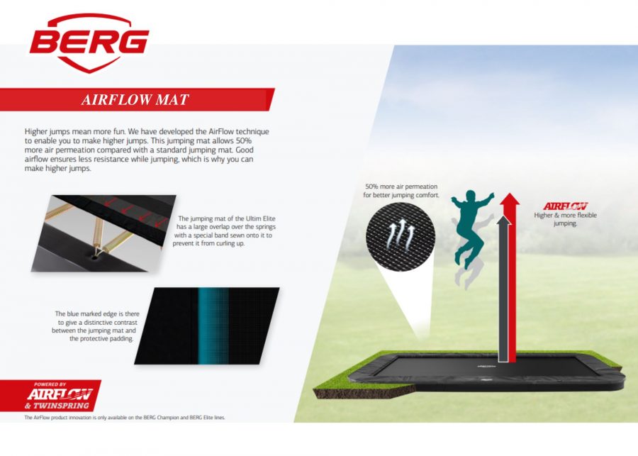 BERG Ultimate Elite Flatground + Aero Wall Grey - Image 3